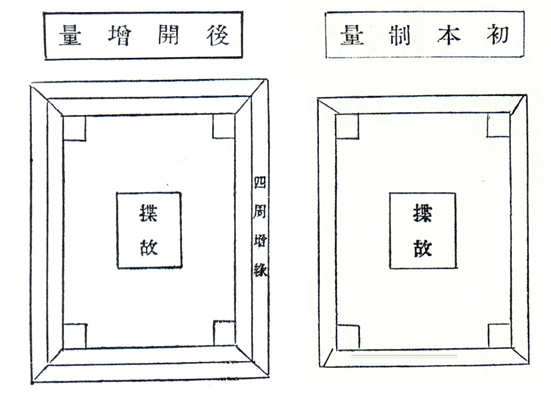『佛制比丘六物図』尼師壇